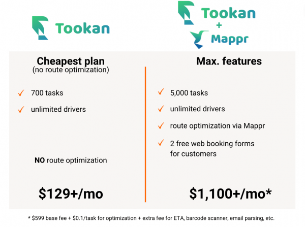 tookan logistics software